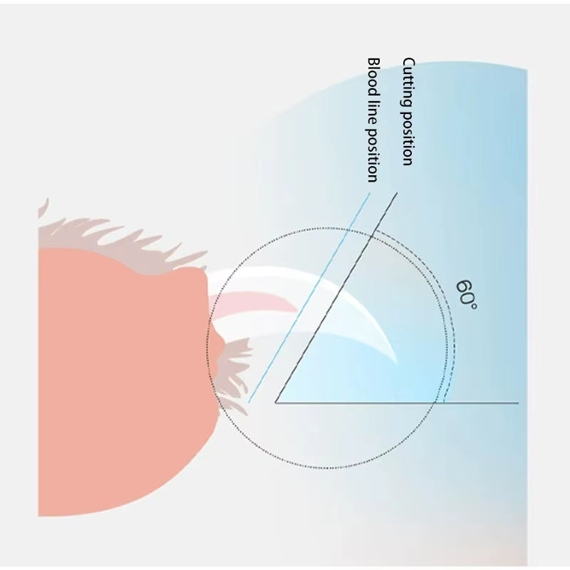 Pet Nail Clippers with Led Light Professional Pet Claw Grooming Scissors for Dogs Cats Small Animals Paw Nail Trimmer Pet Supply